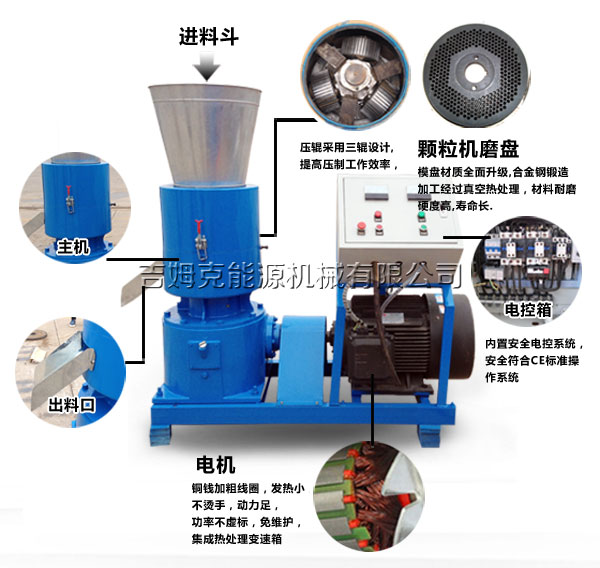 400型飼料顆粒機細(xì)節(jié)圖